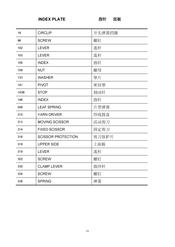 698Q INDEX PLATE